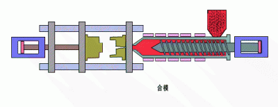 注塑加工工藝技術資料